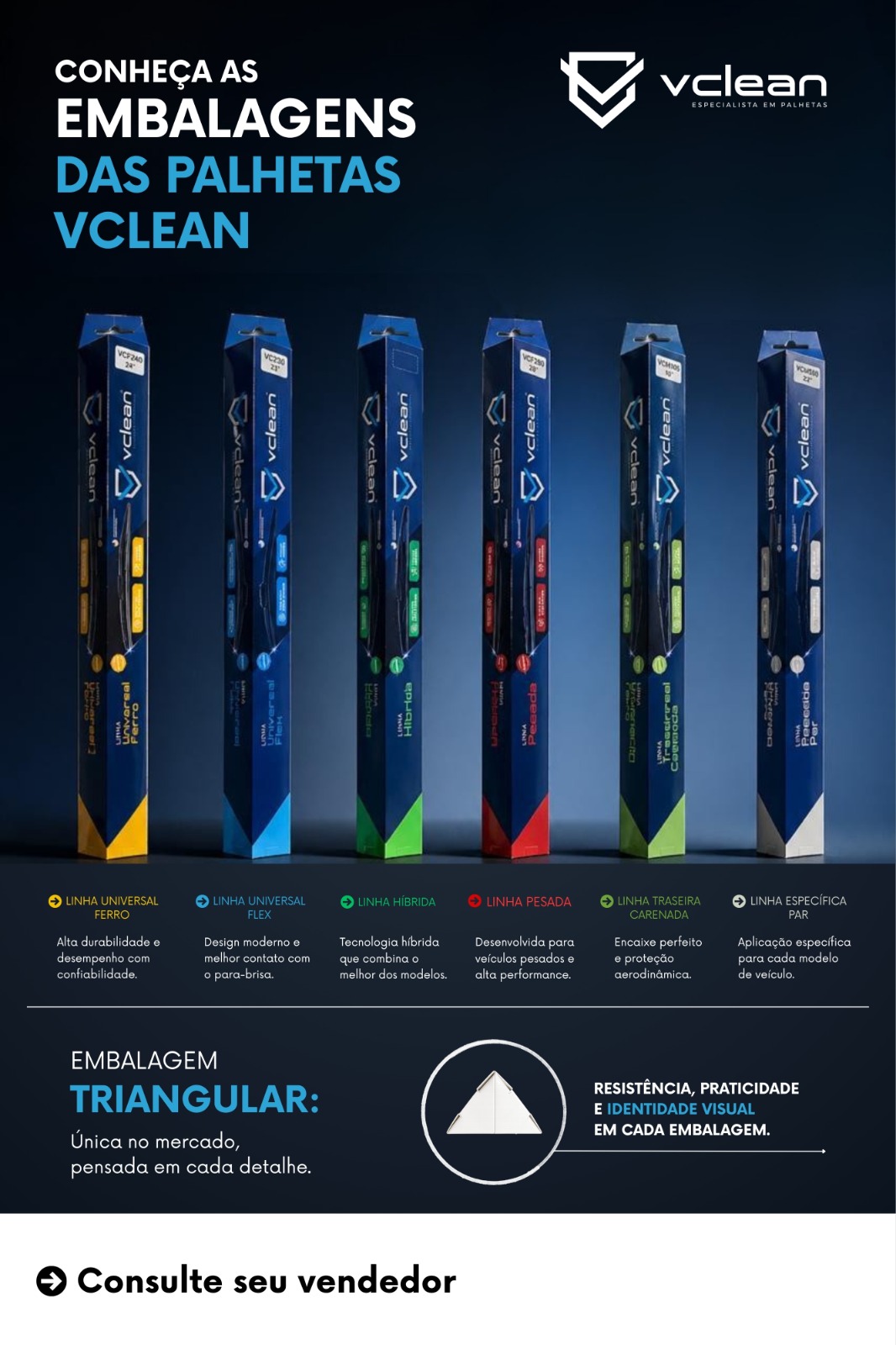 Linhas de palhetas VClean com embalagem triangular
